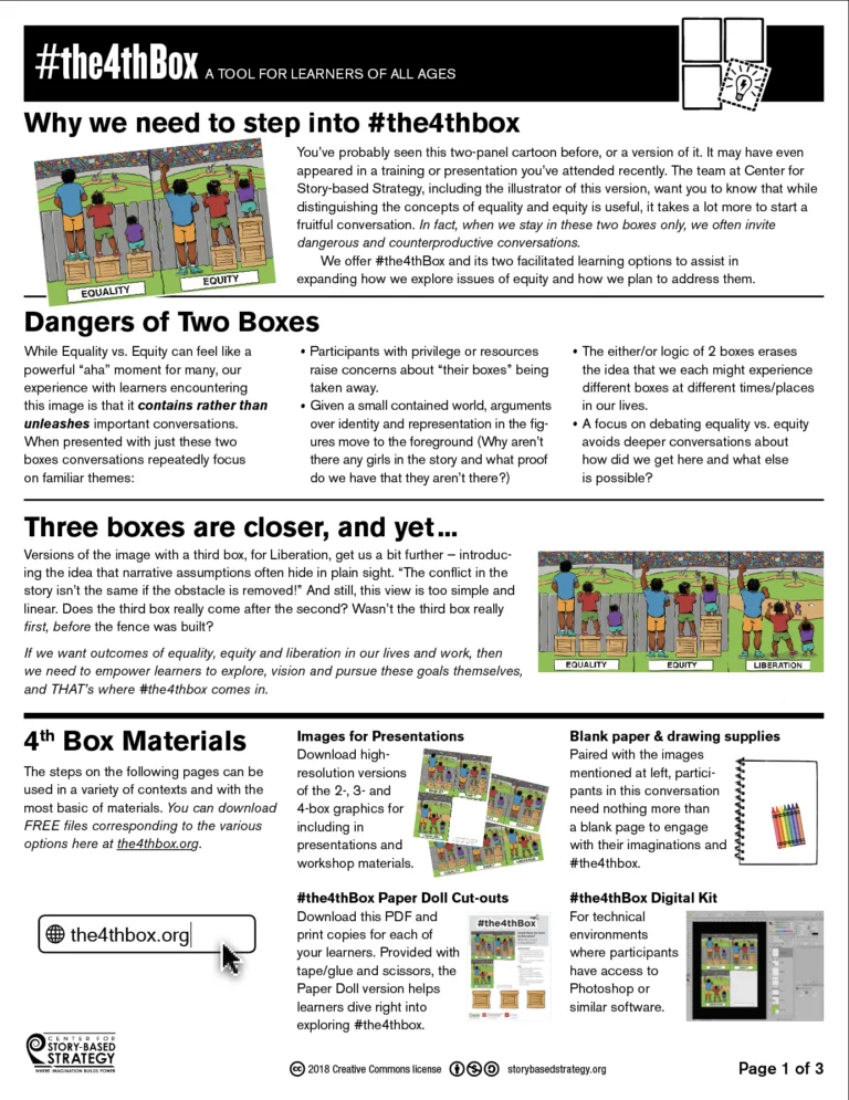 The 4th Box Instructions