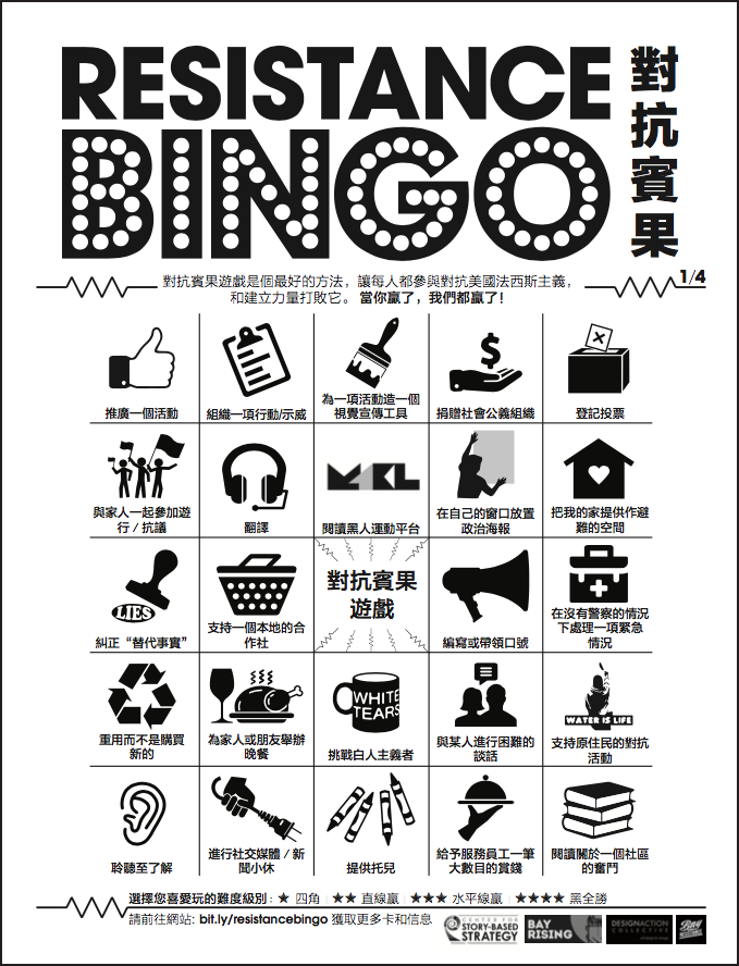 Resistance Bingo