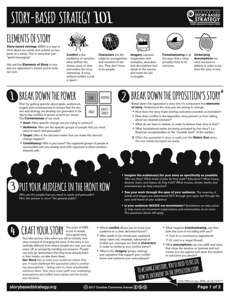 Story-based Strategy 101