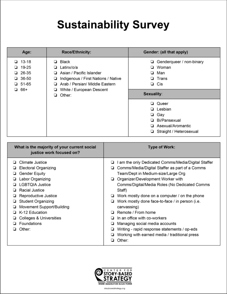Sustainability Survey