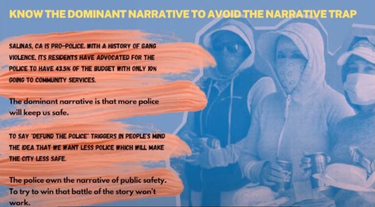 Reimagining #Defund the Police